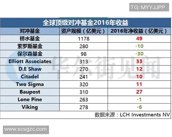 飞盘意识实力榜单权威发布揭示顶尖选手与团队实力对比分析